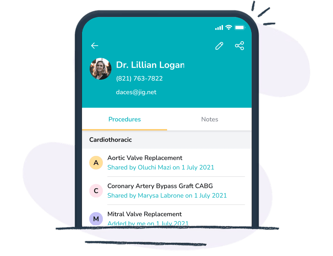 surgeon's preferences